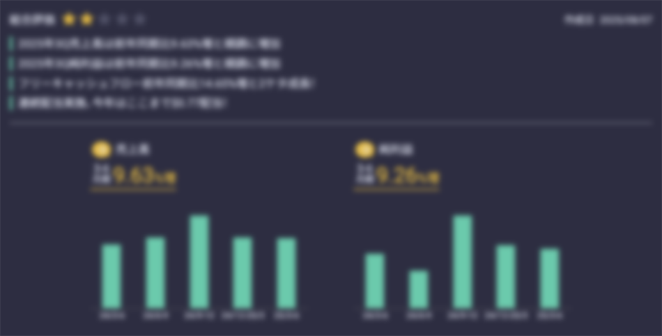 可视化财务图表系统上线,助力投资者高效洞察企业价值 2024 3