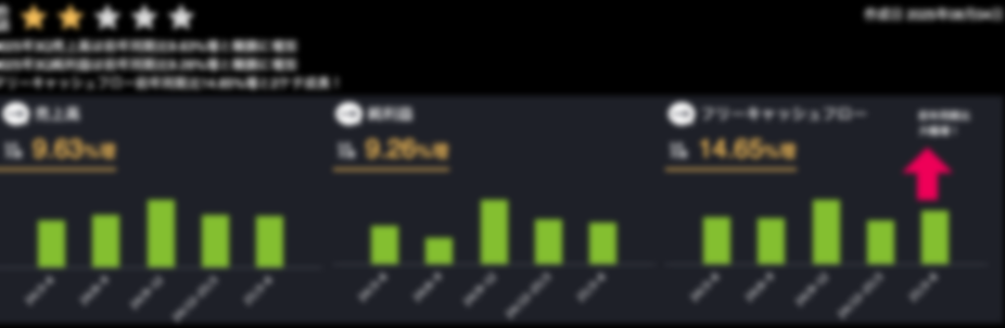 财报可视化系统上线,助力投资者高效洞察美股企业动态 image 2025 10