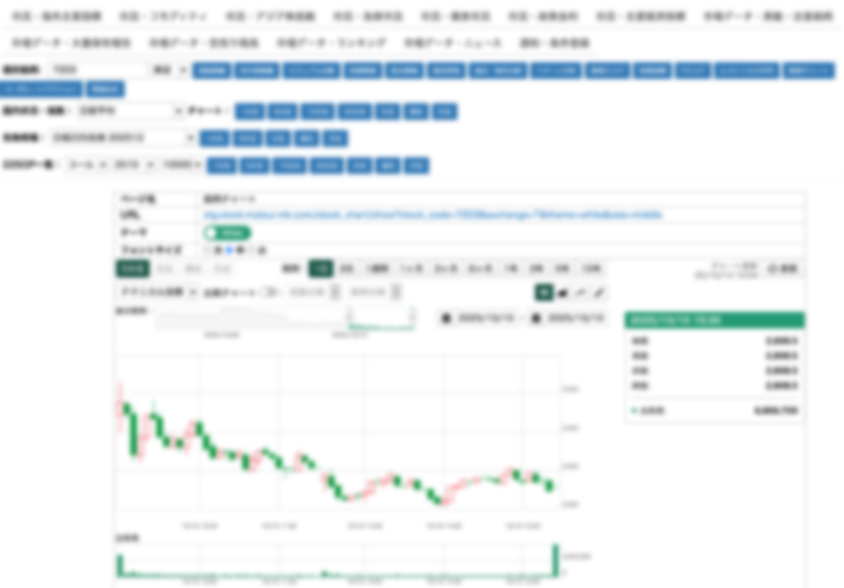 实时金融情报平台上线,赋能投资决策的敏捷化与智能化 songjin